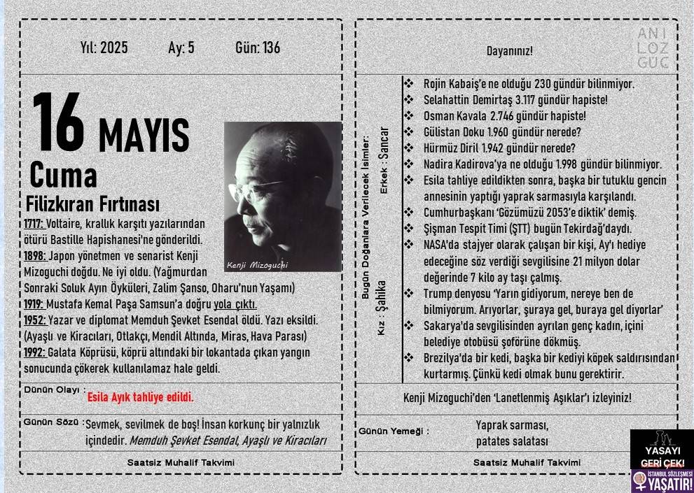 Filizkıran Fırtınası 1